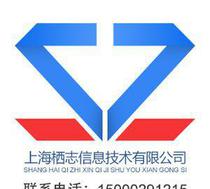 浙江公司管理軟件開發(fā) 優(yōu)勢(shì)、趨勢(shì)與實(shí)踐